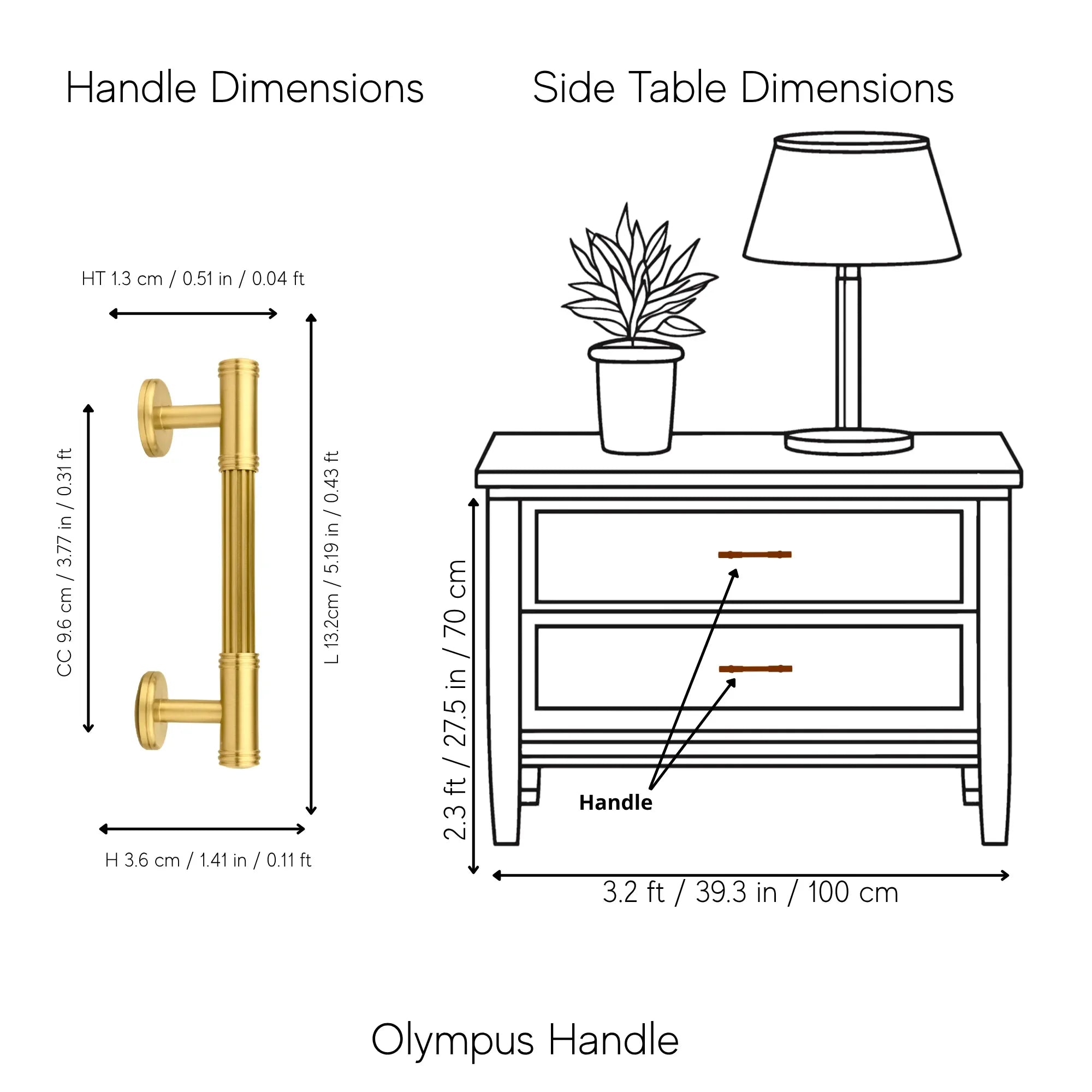 Olympus Handle