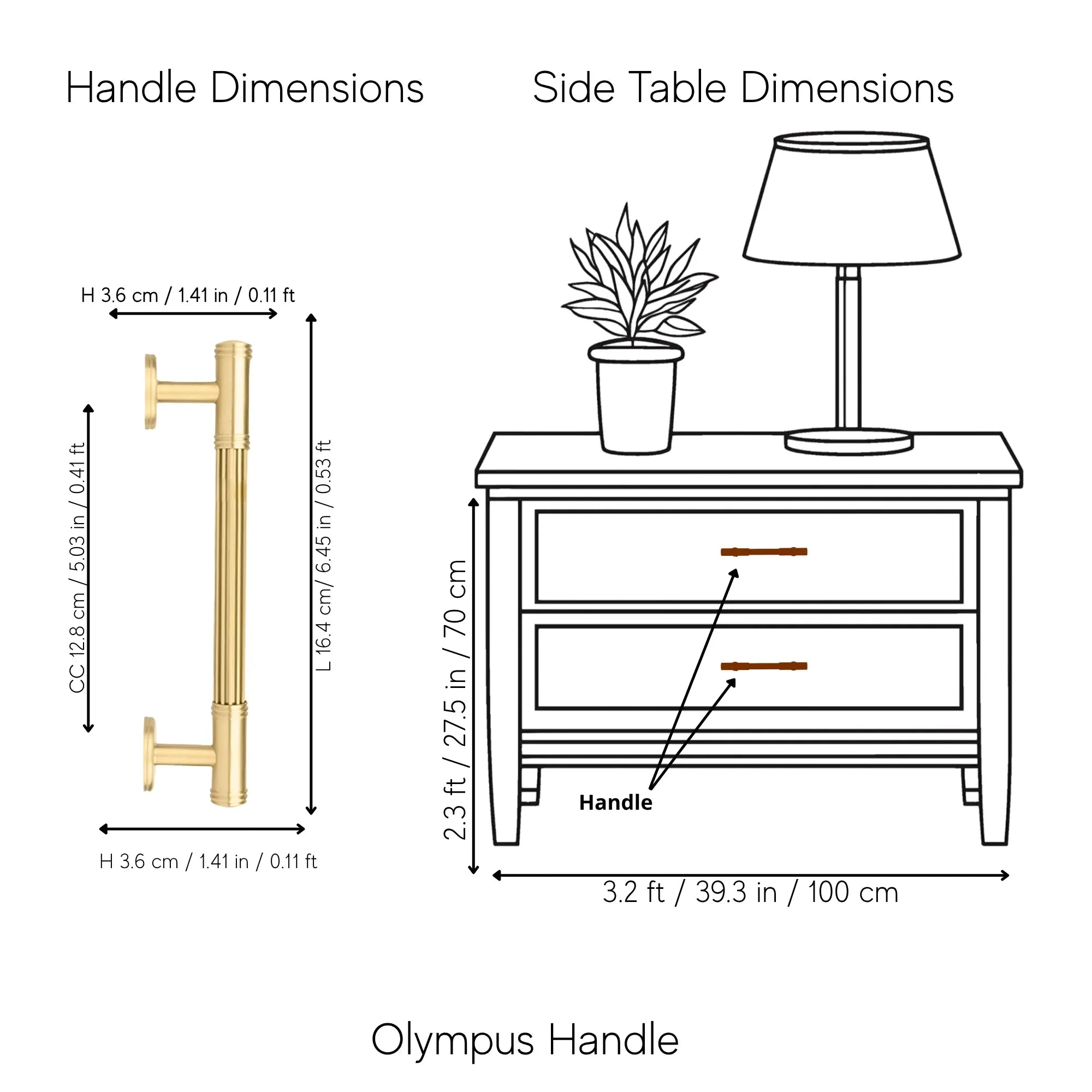Olympus Handle