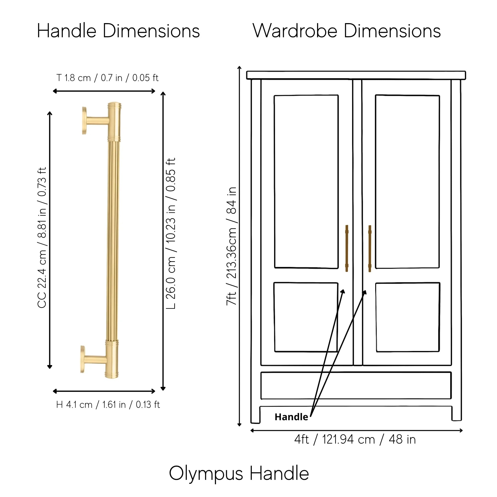 Olympus Handle