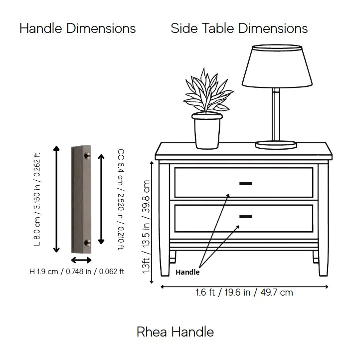 Rhea Handle