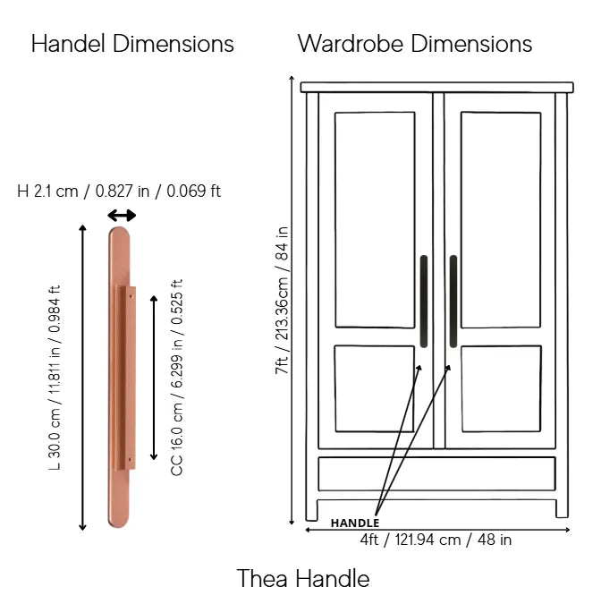 A black-and-white dimension diagram showing product measurements for a wardrobe handle. The left side labeled &
