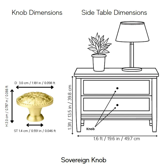 Sovereign Knob