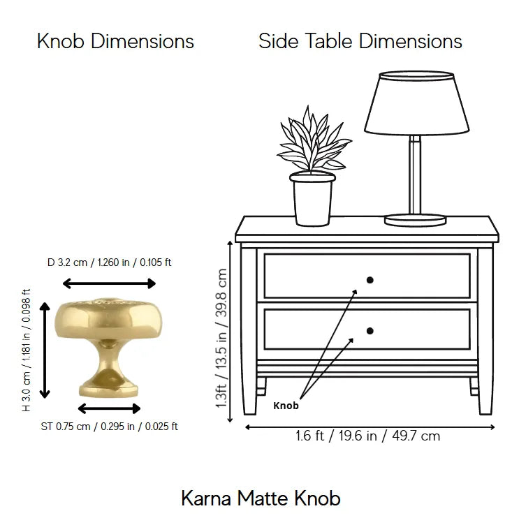 Karna Knob