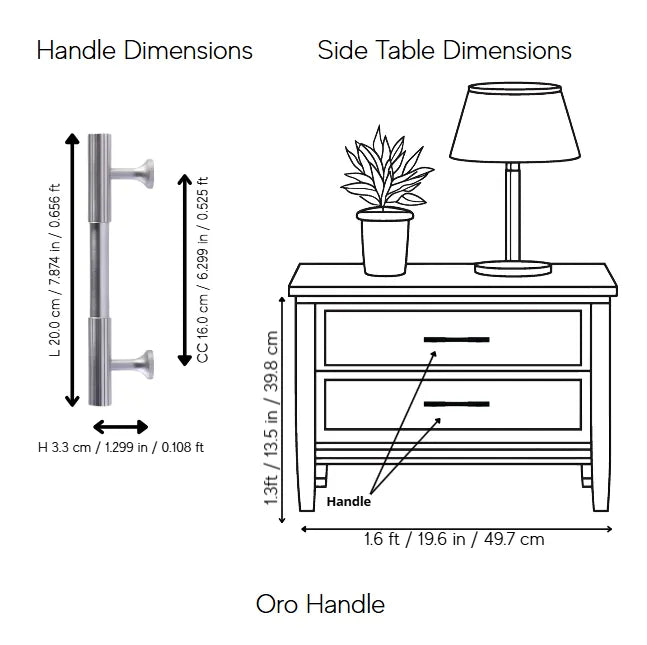 Oro Handle and Knob