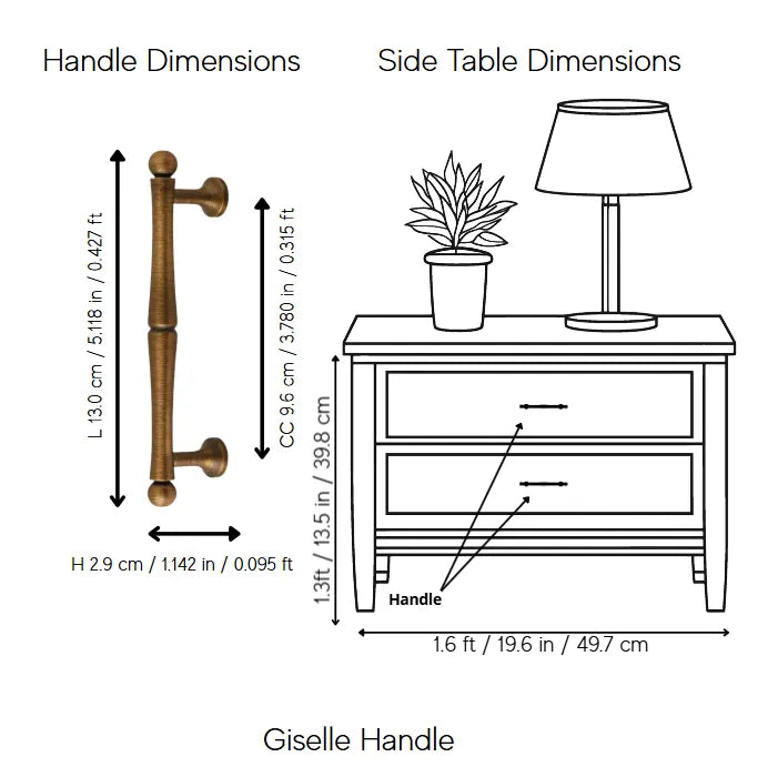 Giselle Handle
