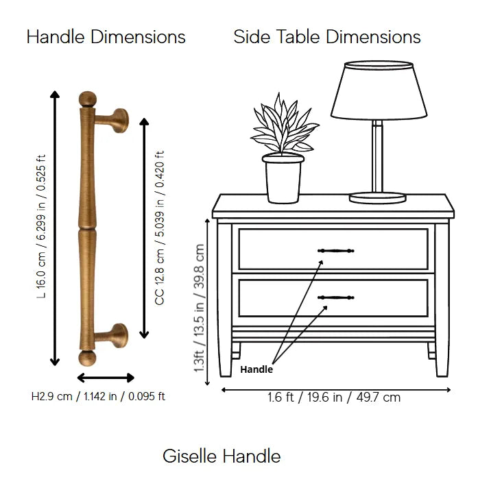 Giselle Handle