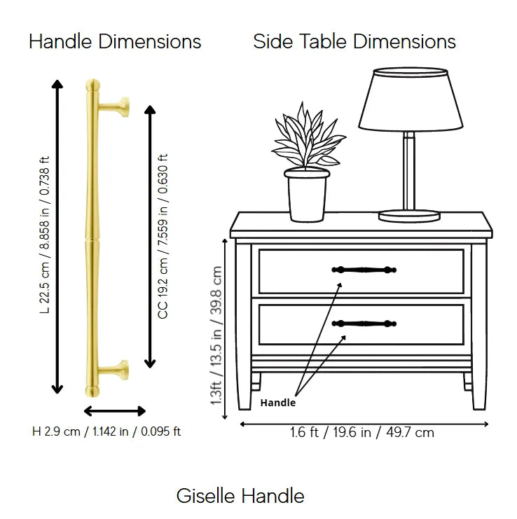 Giselle Handle
