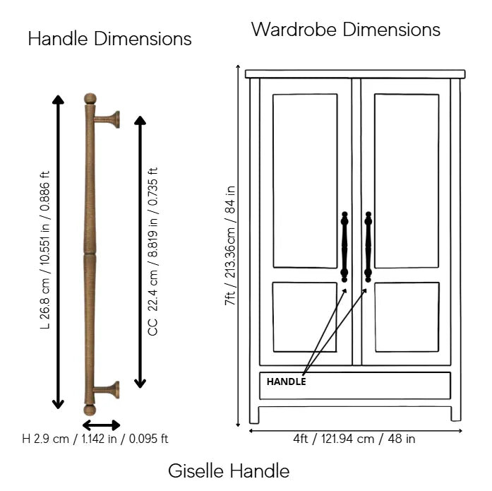 Giselle Handle