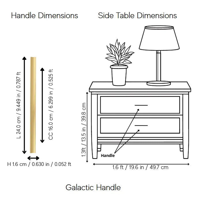 Galactic Handle
