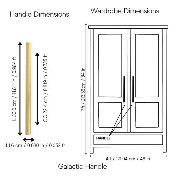 Galactic Handle