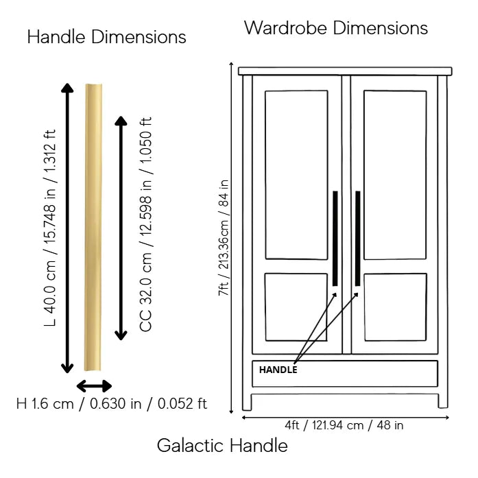 Galactic Handle