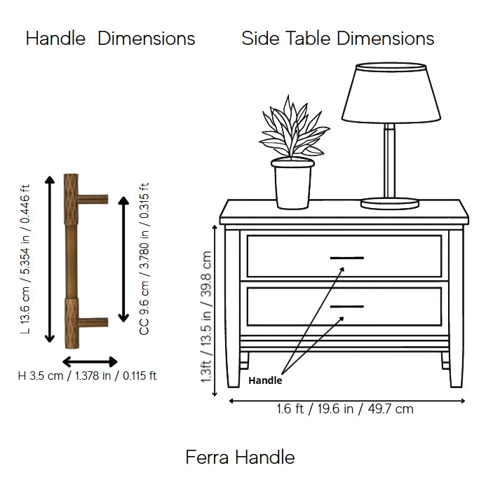 Ferra Handle