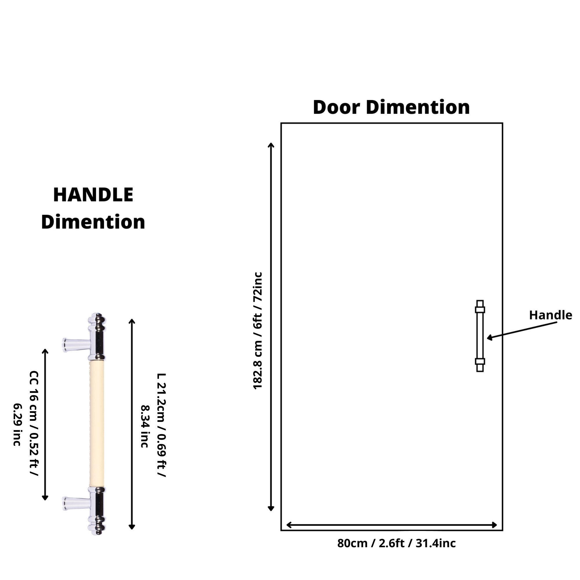 Zerah Handle