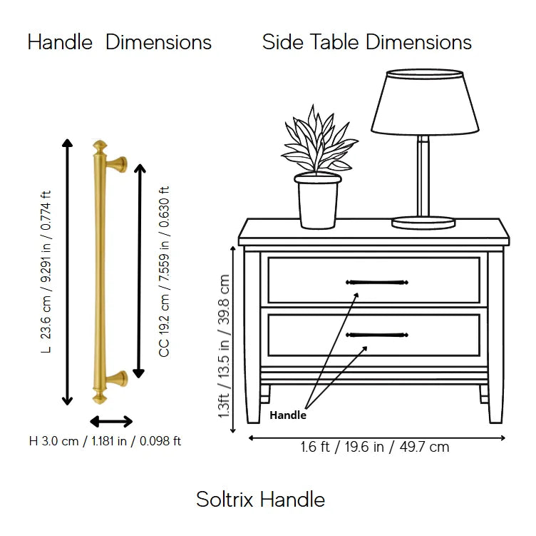 Soltrix Handle Pack of 1 (Made-to-order Only)