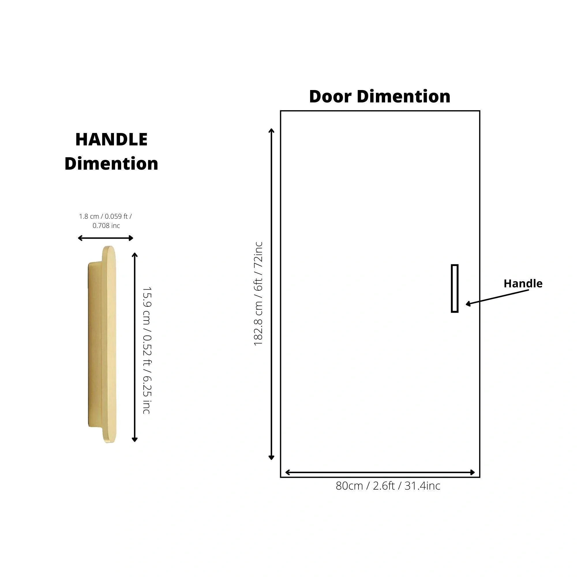 Plato Handle