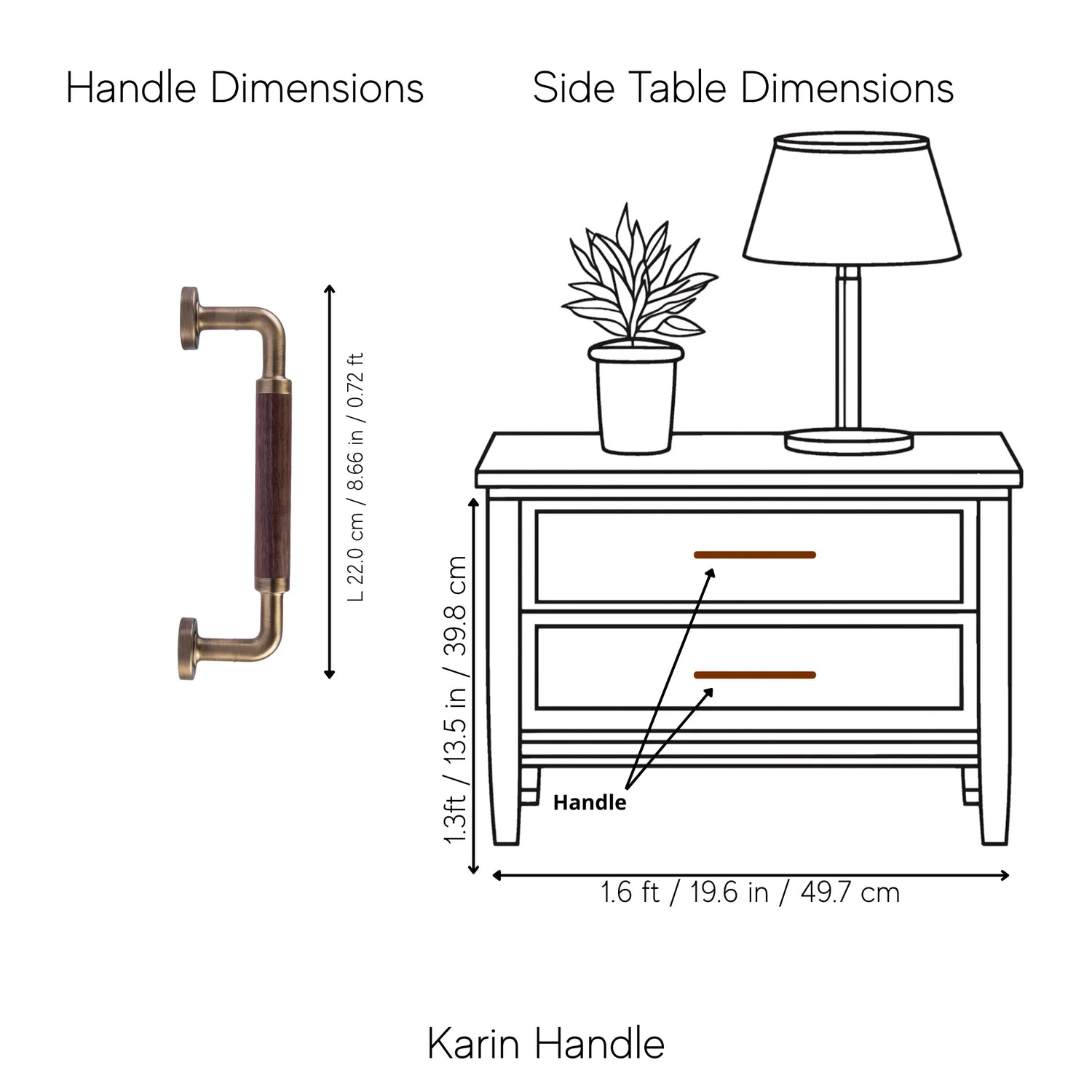 Karin Handle Pack of 1 (Made-to-order Only)