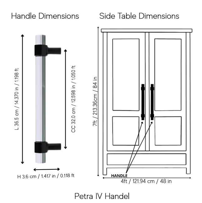 Petra IV Handle