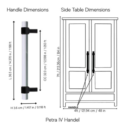Petra IV Handle