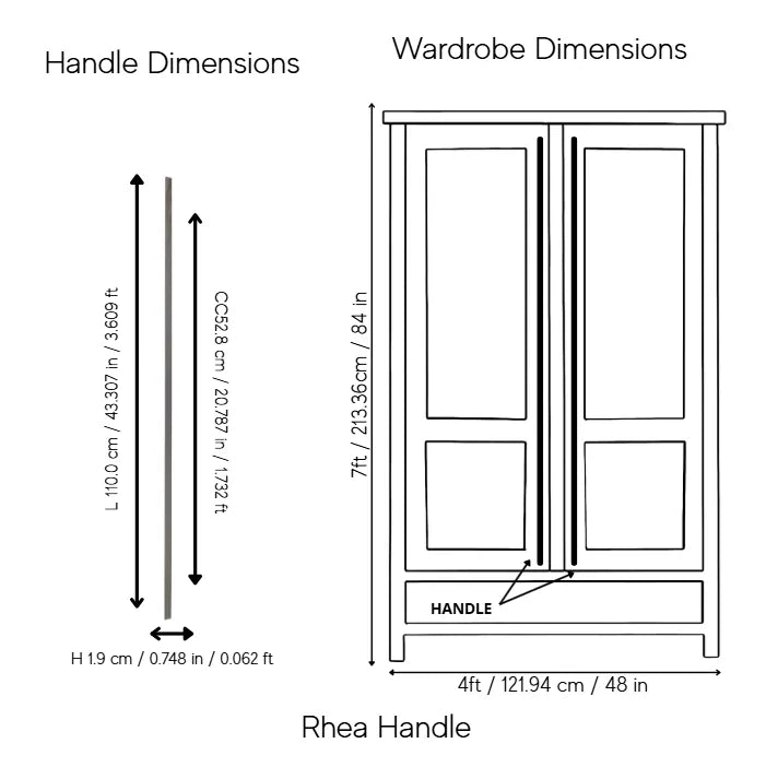 Rhea Handle