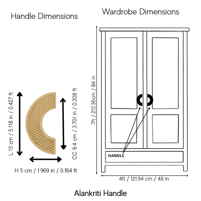 Alankriti Handle