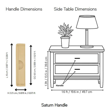 Saturn Handle