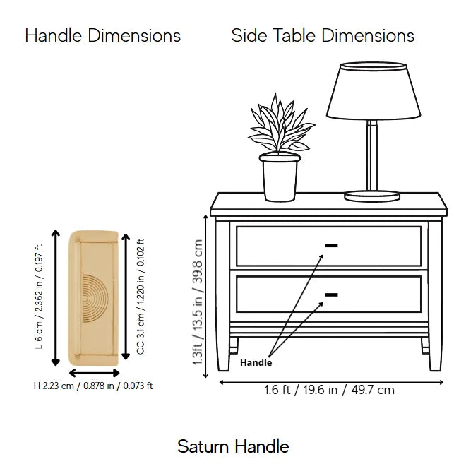 Saturn Handle