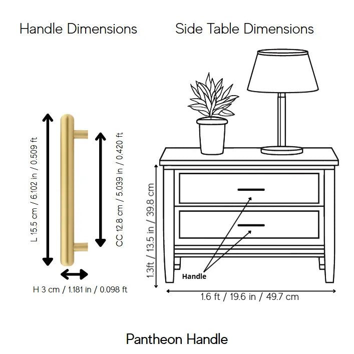 Pantheon Handle