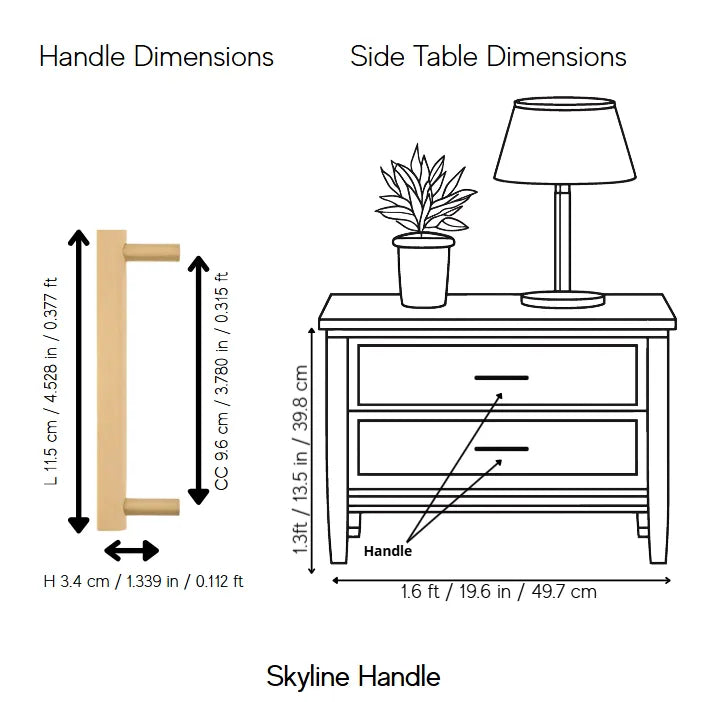 Skyline Handle