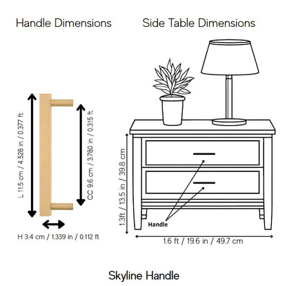 Skyline Handle