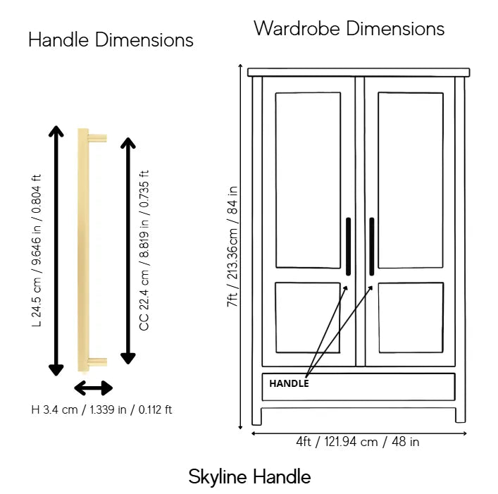 Skyline Handle