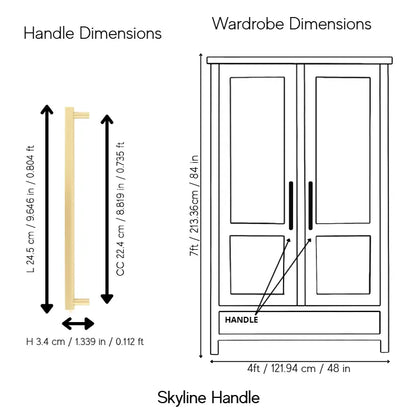 Skyline Handle