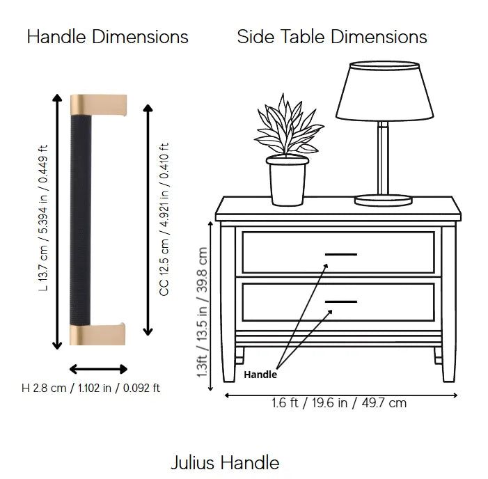 Julius Handle