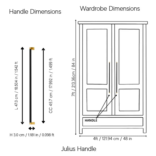 Julius Handle
