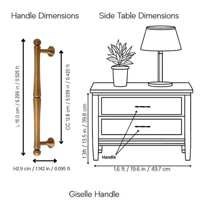 Giselle Handle
