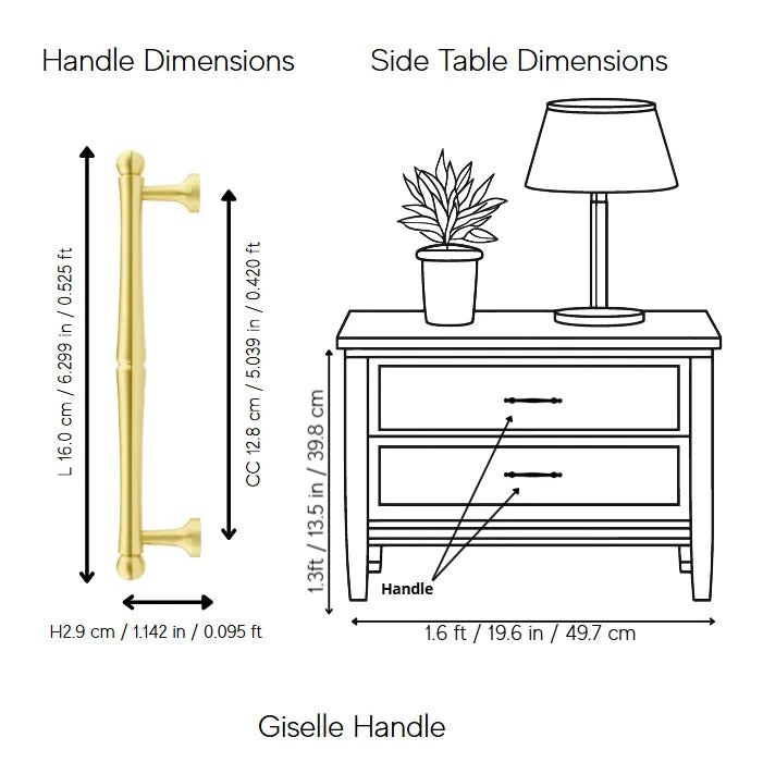 Giselle Handle
