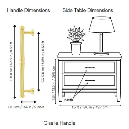 Giselle Handle