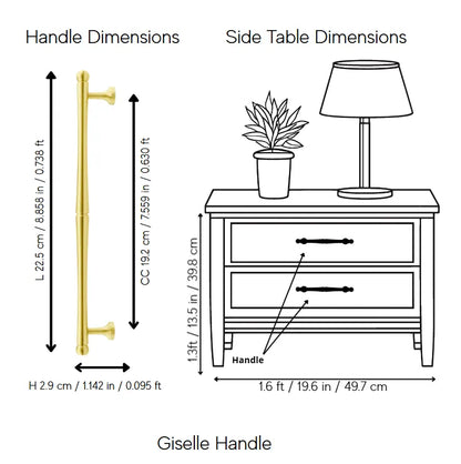Giselle Handle