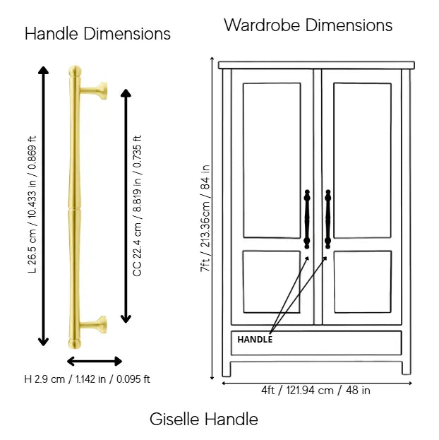 Giselle Handle