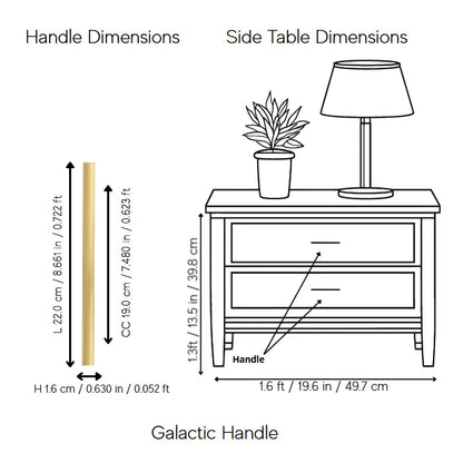 Galactic Handle