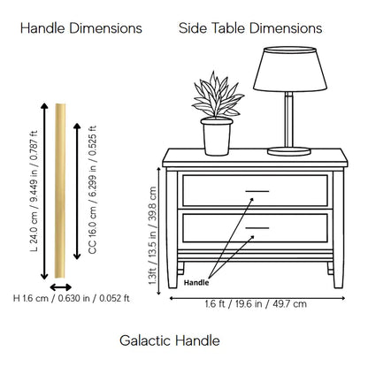 Galactic Handle