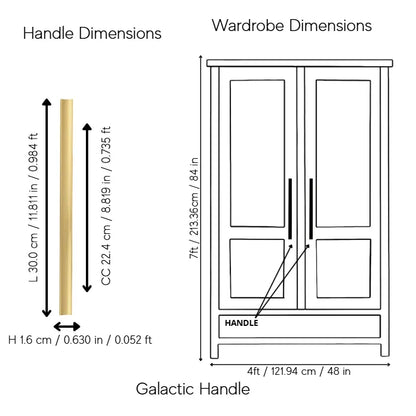 Galactic Handle