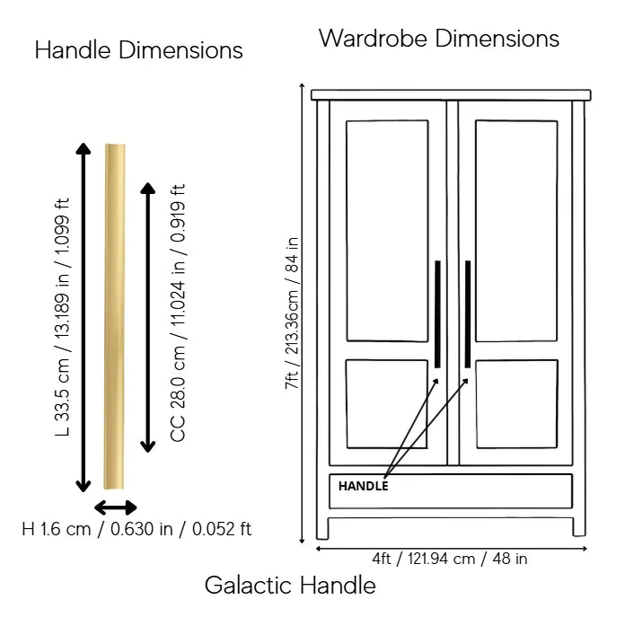 Galactic Handle