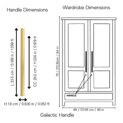 Galactic Handle