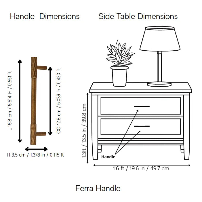 Ferra Handle