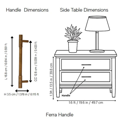Ferra Handle