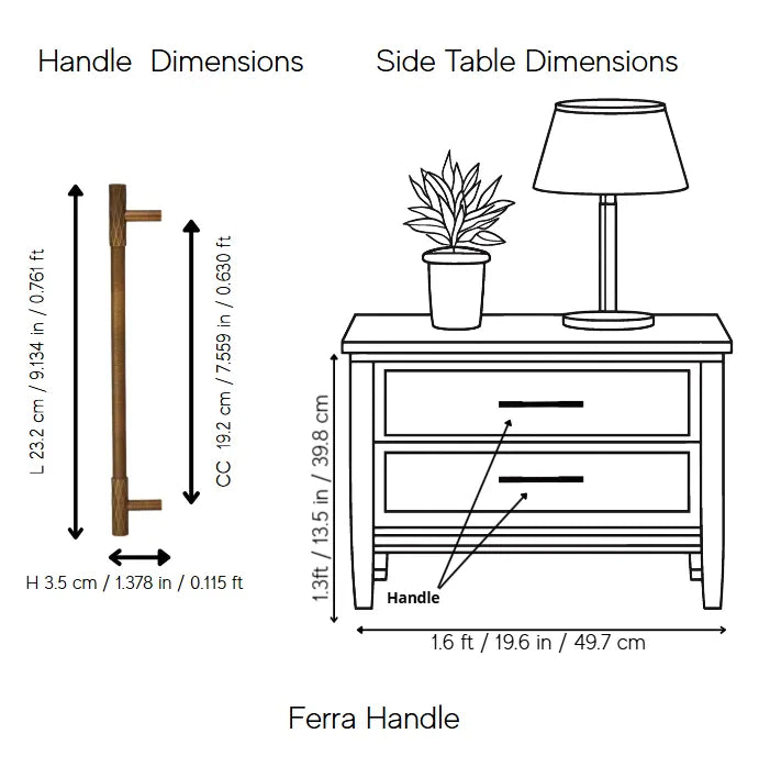 Ferra Handle