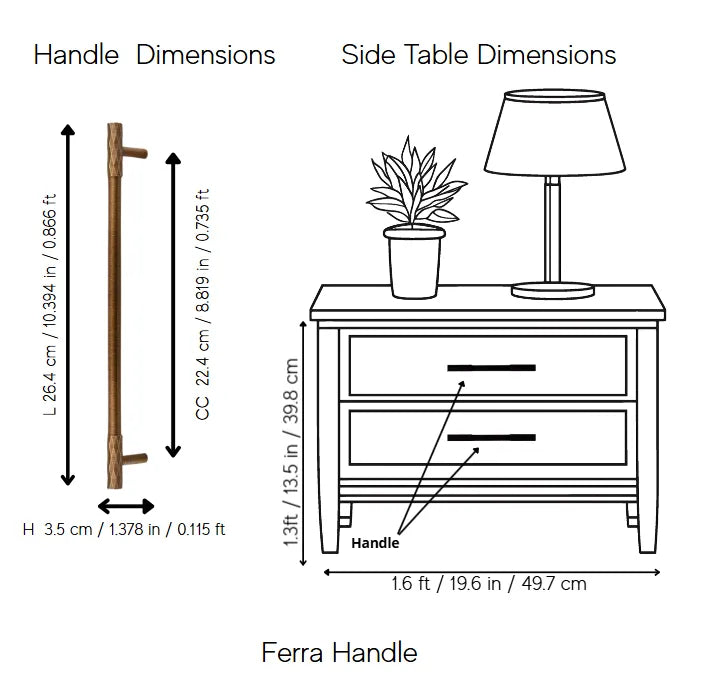 Ferra Handle