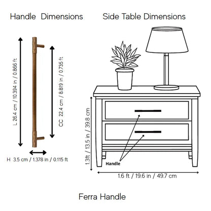 Ferra Handle