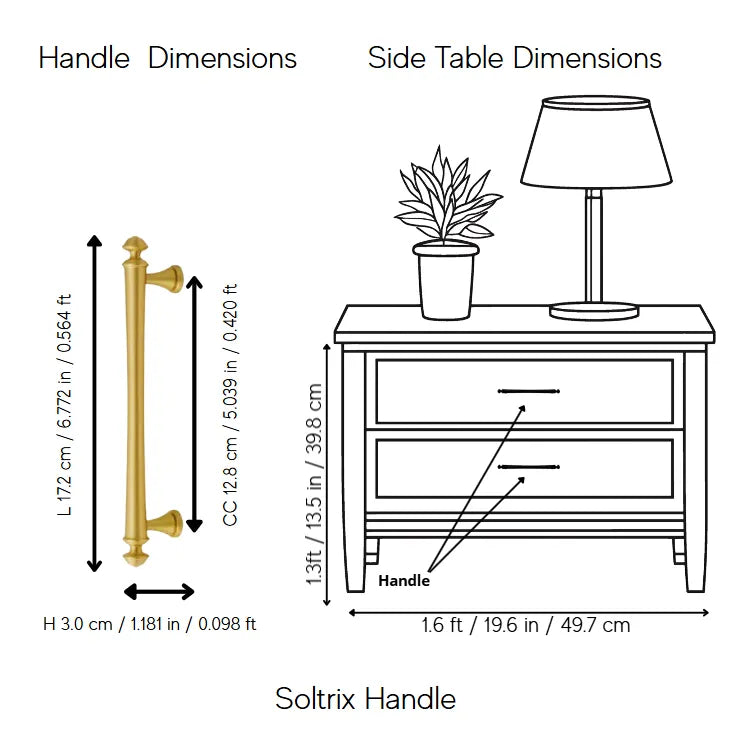 Soltrix Handle Pack of 1 (Made-to-order Only)