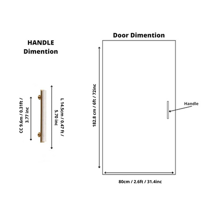 Acropolis Handle
